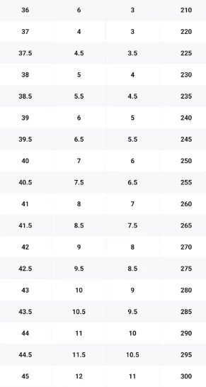 Louis Vuitton LV Shoes originalshoesfashion